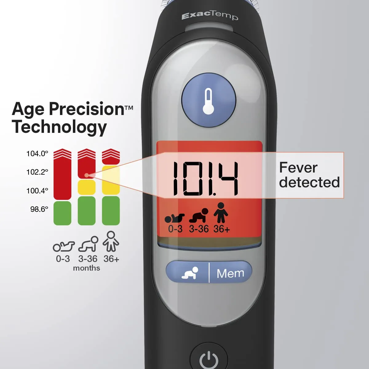 Braun: ThermoScan 7 – Digital Ear Thermometer, Accurate and Reliable Results