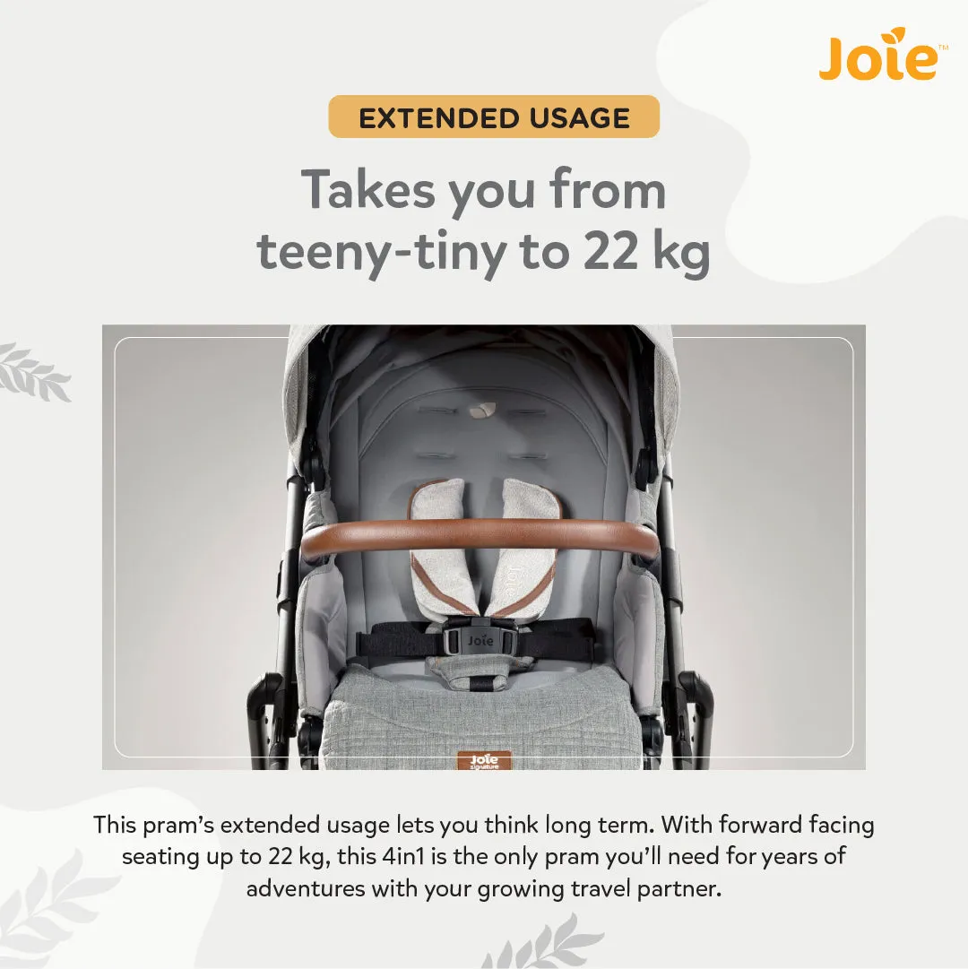 Joie Stroller Aeria S Carbon