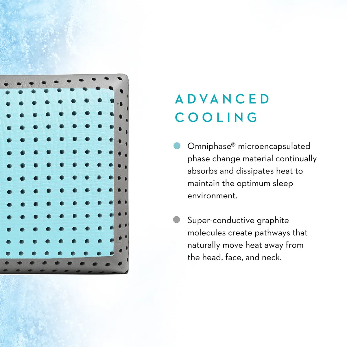 Malouf Shoulder CarbonCool™ LT   Omniphase® Pillow